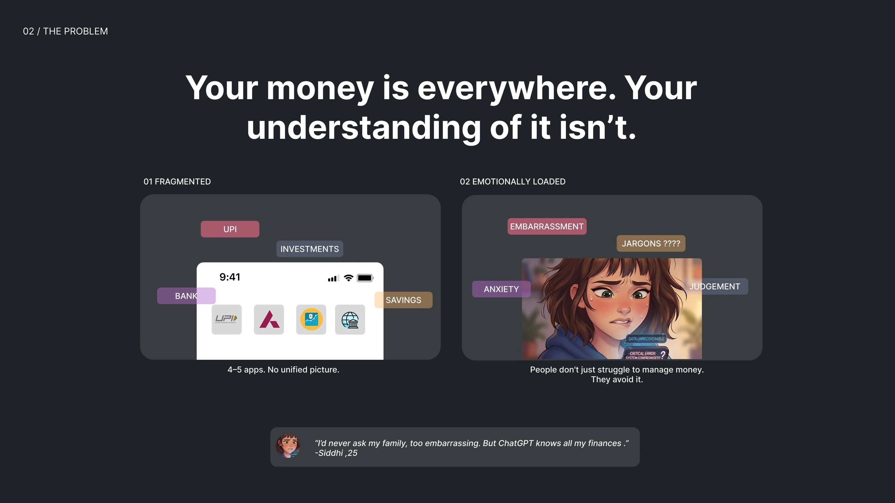 02 The Problem: Your money is everywhere, your understanding of it isn't