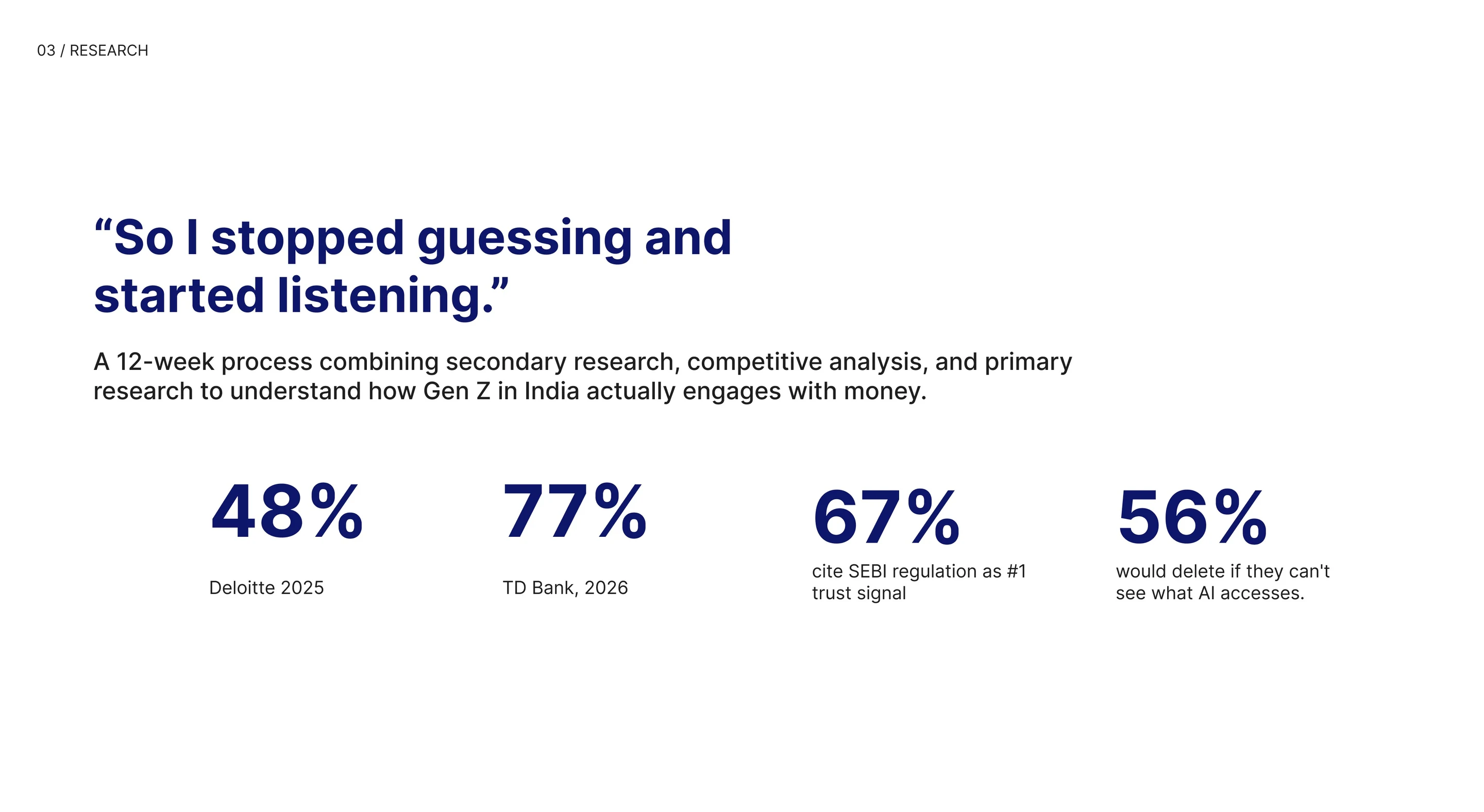 03 Research: So I stopped guessing and started listening, with survey statistics
