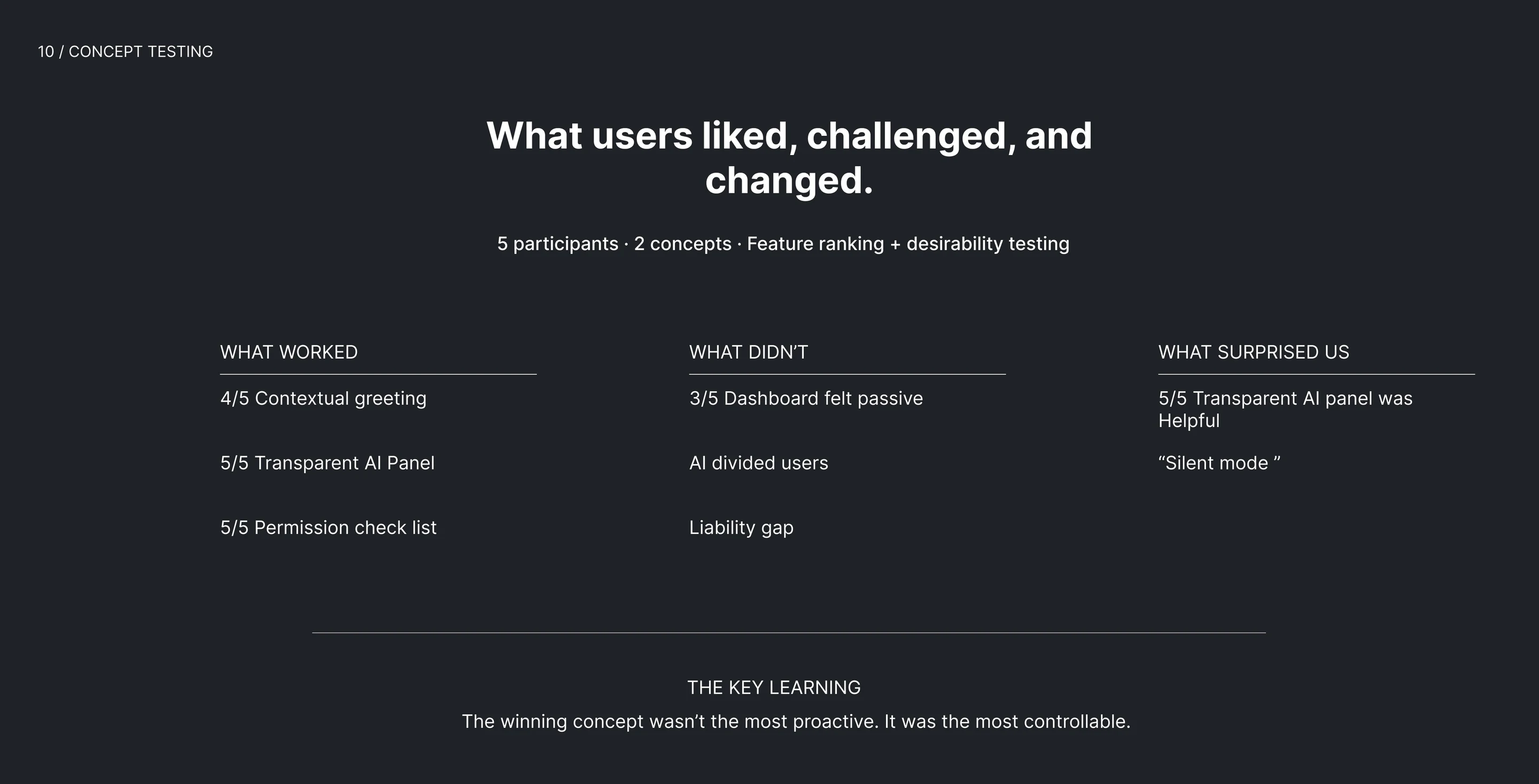 10 Concept Testing: What users liked, challenged, and changed