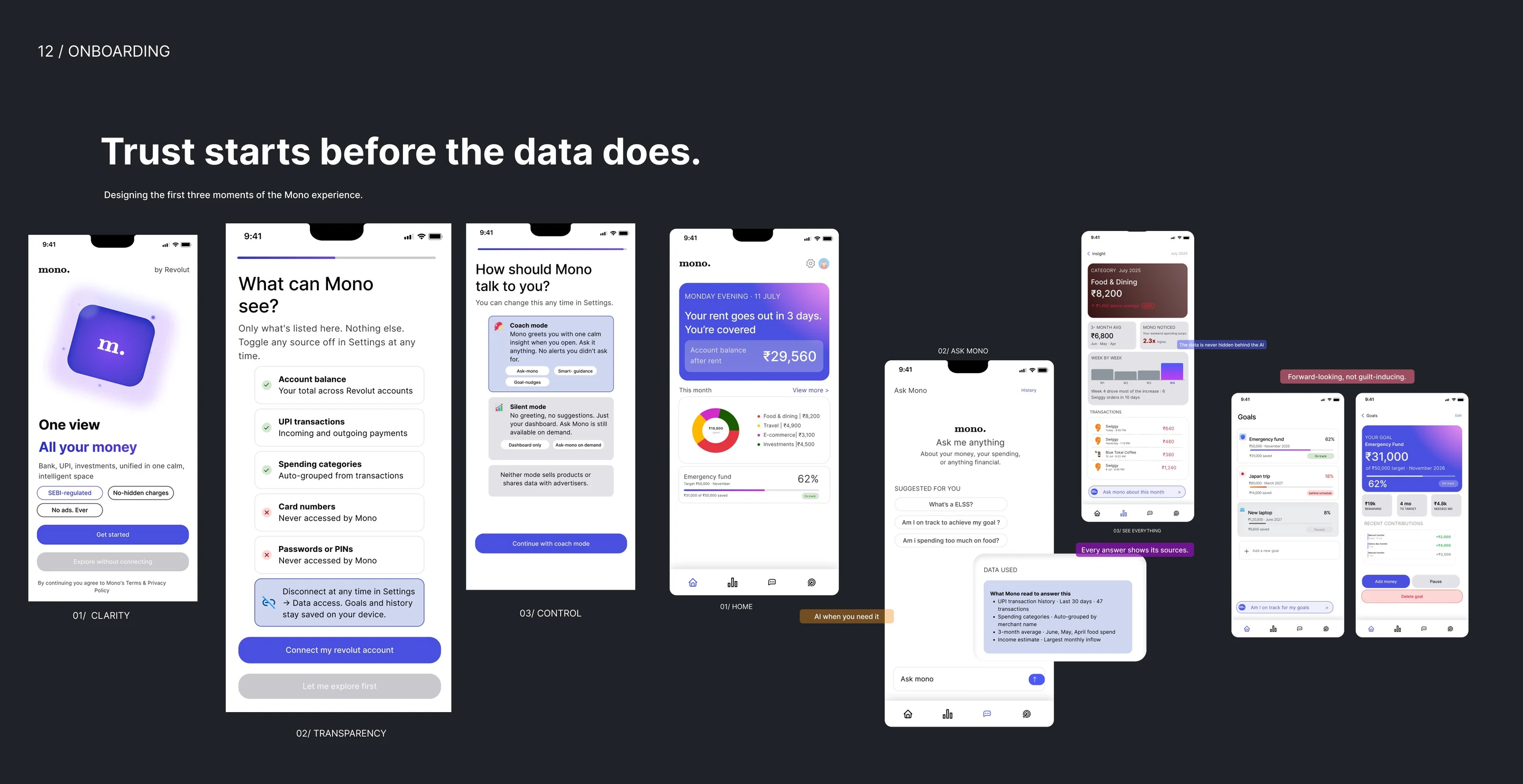 12 Onboarding: Trust starts before the data does