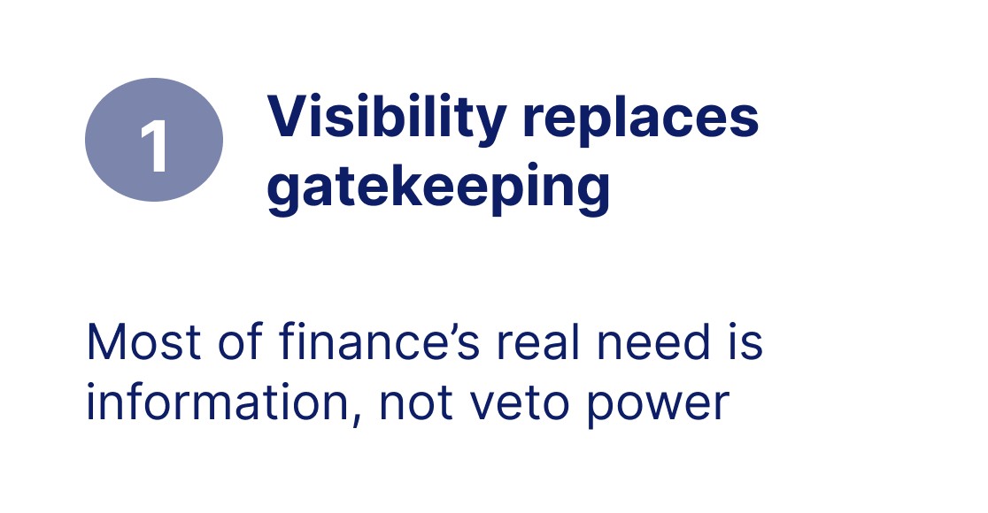 Principle 1: Visibility replaces gatekeeping