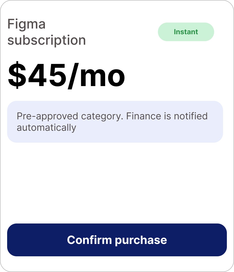 Purchase screen: low-stakes Figma subscription, instant confirm