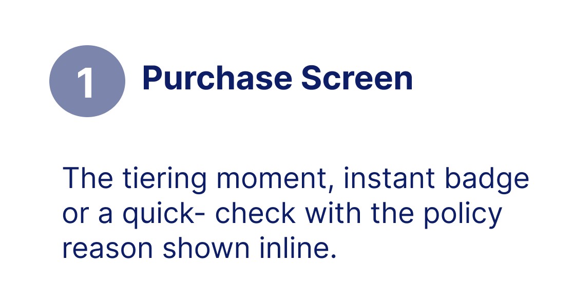 1. Purchase Screen: the tiering moment